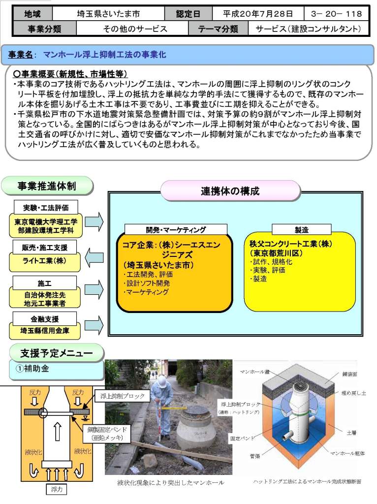 関東経済産業局にて「新連携」に認定されました
